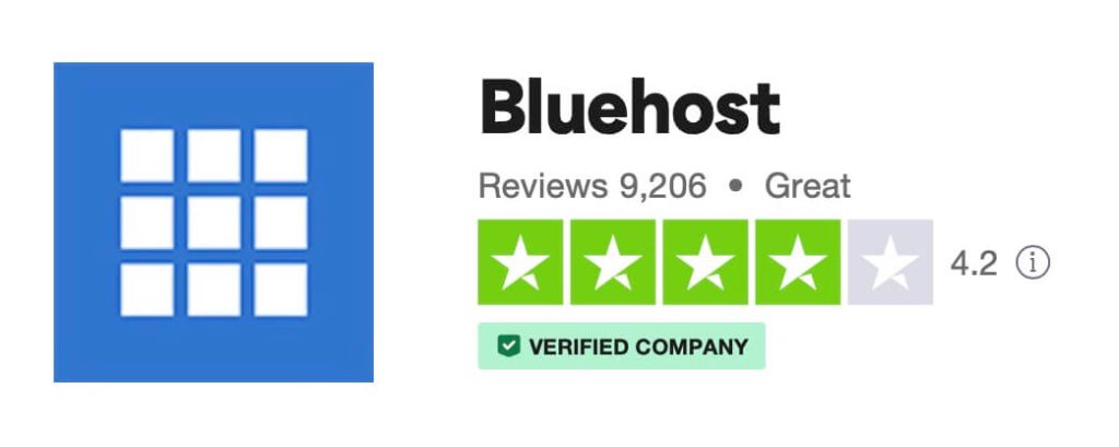 Bluhost reviews score